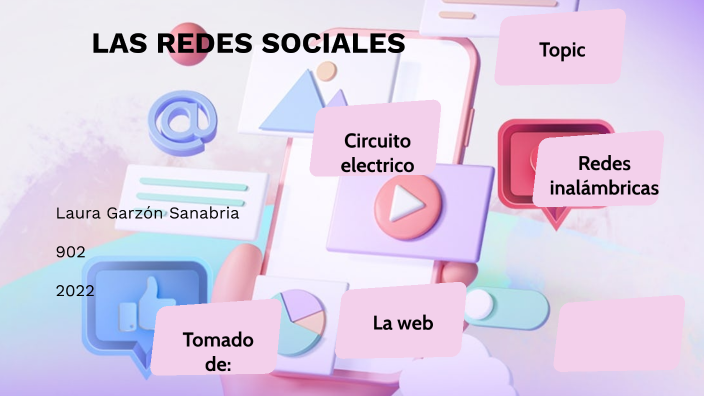 LAS REDES SOCIALES by Laura Daniela Garzón Sanabria on Prezi