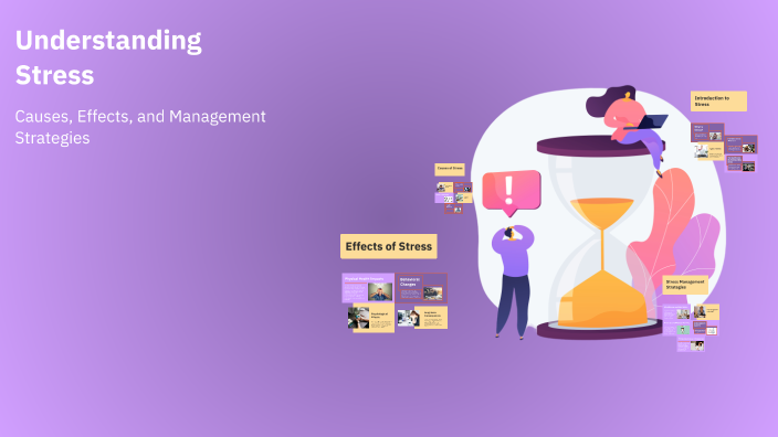 Understanding Stress by Mohammad Tofiq on Prezi