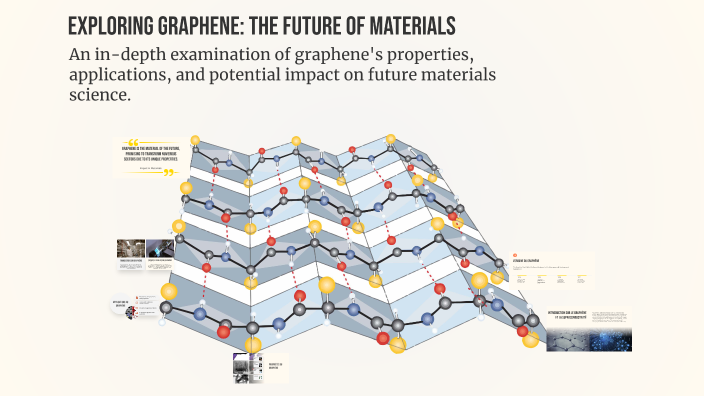 Exploring Graphene: The Future of Materials by Safa Trabelsi on Prezi