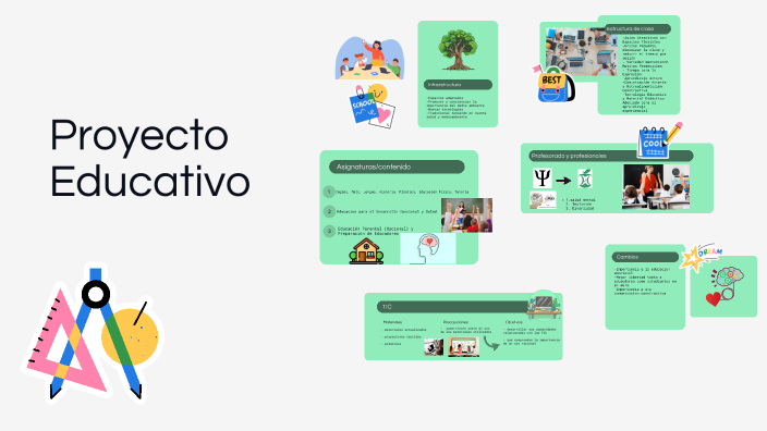 Proyecto Educativo by Xabier Burgui on Prezi