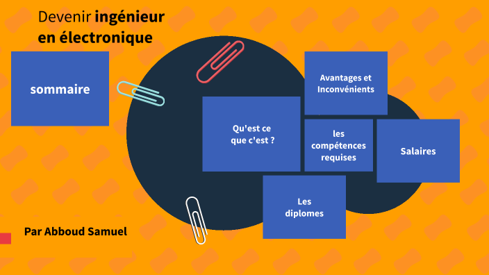 Monde économique et professionnel by SaniGame on Prezi