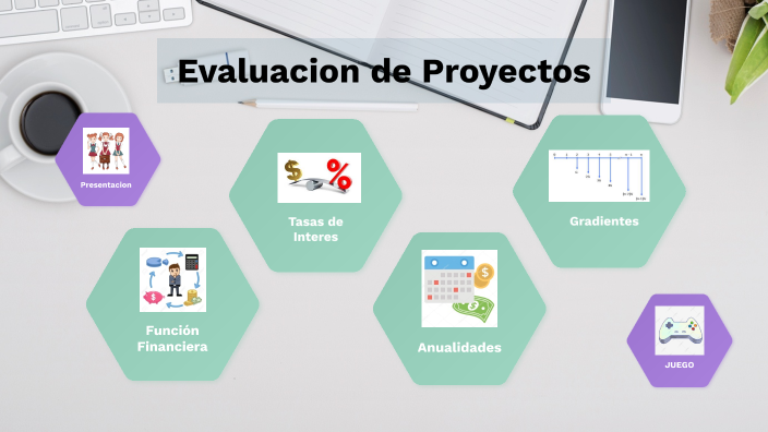 EVALUACION DE PROYECTOS by wendy avellaneda on Prezi