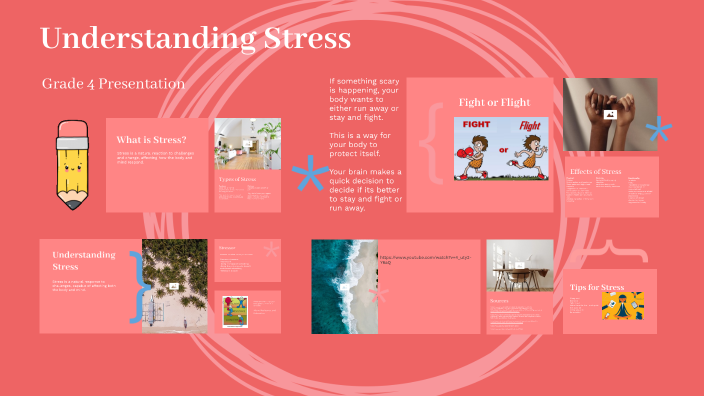 Understanding Stress by Kennedy Smith on Prezi