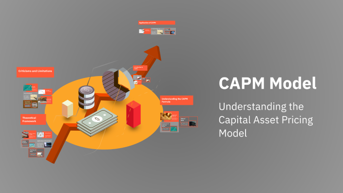 CAPM Model by Nima Khaniya on Prezi
