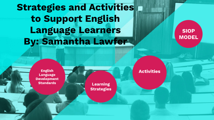 Strategies and Activities for English Language Learners by Samantha L ...