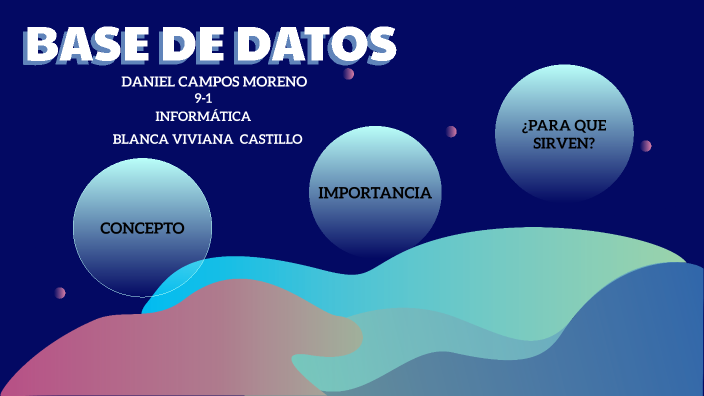 BASE DE DATOS by daniel campos moreno on Prezi