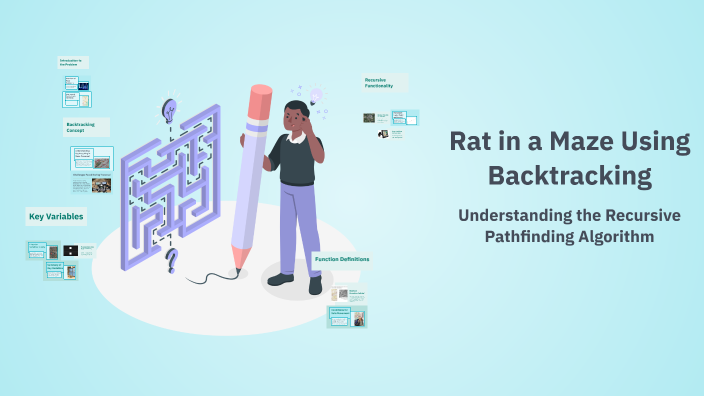 Rat in a Maze Using Backtracking by Misbah Maqboolahmed gudageri on Prezi