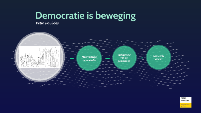 Democratie is beweging by petra paulides on Prezi