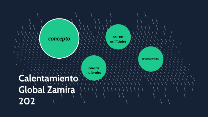 calentamiento global by Zamira Olivares on Prezi