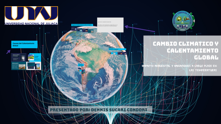 CAMBIO CLIMATICO Y CALENTAMIENTO GLOBAL by Frank DenNis SC on Prezi