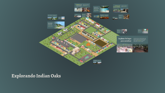 Exploring Indian Oaks Neighborhood by Siddhant Dulori on Prezi