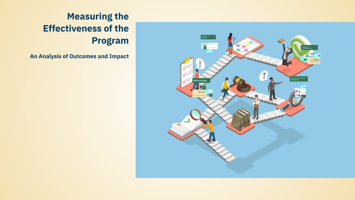 Program Effectviness Measuring the Effectiveness of the Program by Jhundel Laput on Prezi