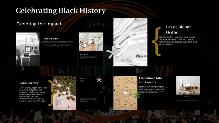 Celebrating Black History by Emerald Curry on Prezi