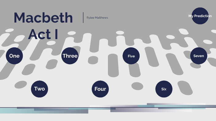 Macbeth Act 1 Timeline By Rylee Matthews