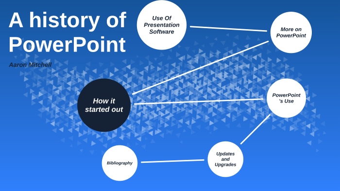 A Presentation on Presentation Software. by Aaron Mitchell on Prezi