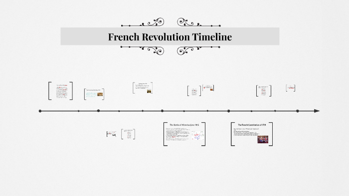 French Revolution Timeline By On Prezi French Revolution Timeline By On Prezi