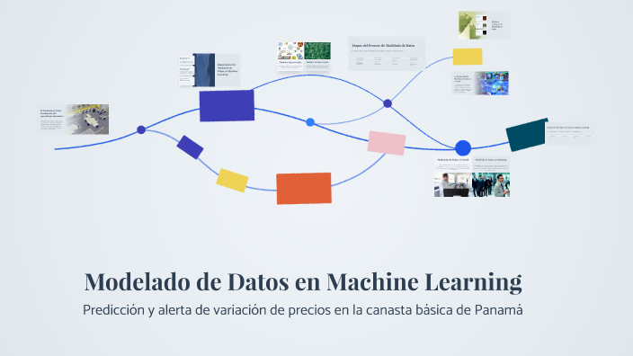 Modelado de Datos en Machine Learning by aquino Rodriguez on Prezi