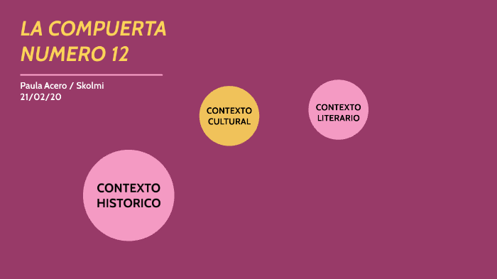 LA COMPUERTA NUMERO 12 by PAULA ACERO on Prezi
