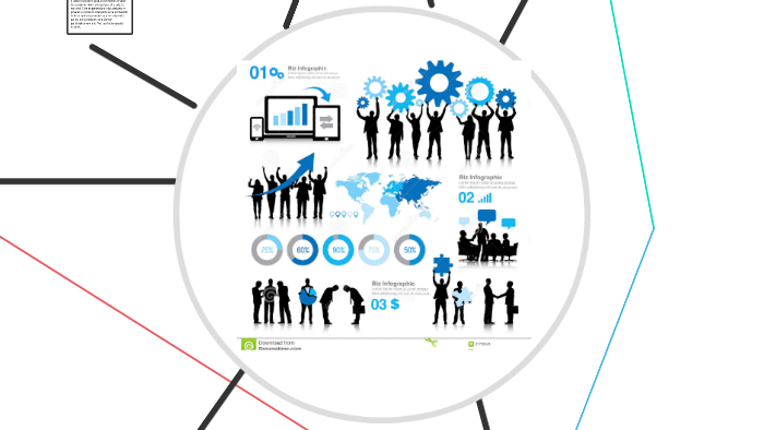 Cuenta de producto e ingreso nacional by maria carriche on Prezi