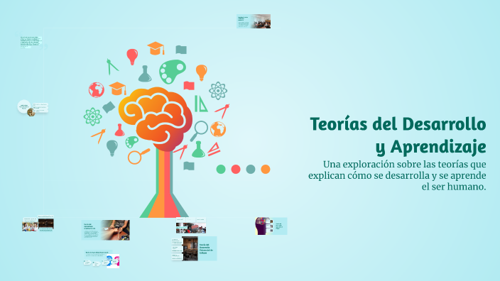 Teorías del Desarrollo y Aprendizaje by Daniela Diaz on Prezi