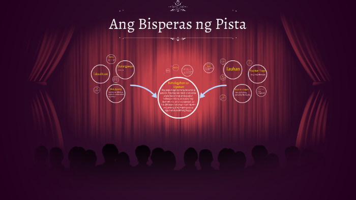 Ang Bisperas Ng Pista By Annie Jane On Prezi 5434