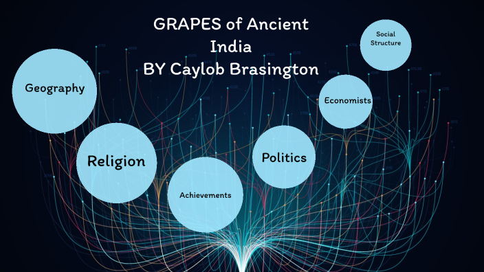 Ancient India Grapes Answer Key