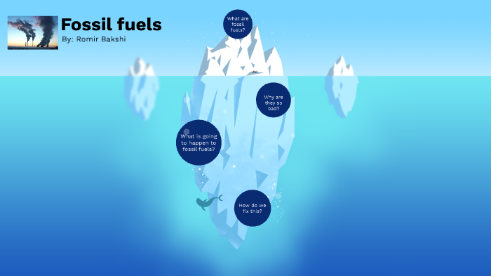Fossil Fuels science by Romir Bakshi on Prezi
