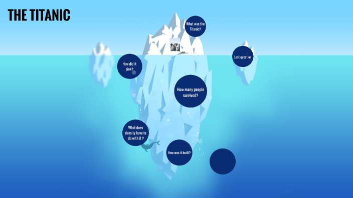 Titanic and density by Harvest School on Prezi