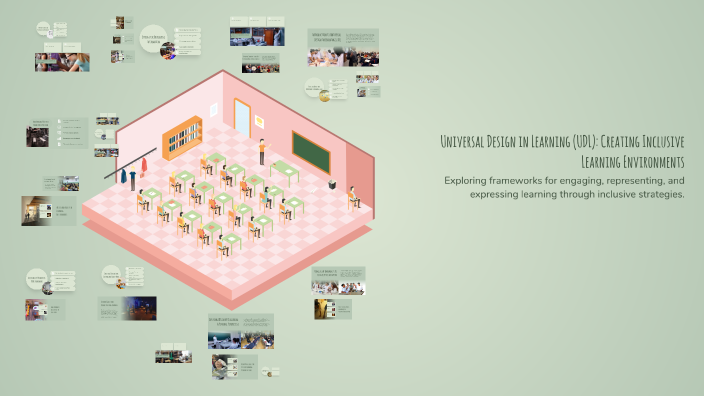 Universal Design in Learning (UDL): Creating Inclusive Learning ...