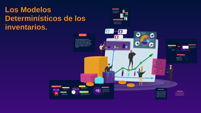 Os Modelos Determinísticos De Los Inventarios. By Salcedo John On Prezi