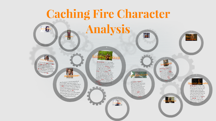 to build a fire character analysis essay