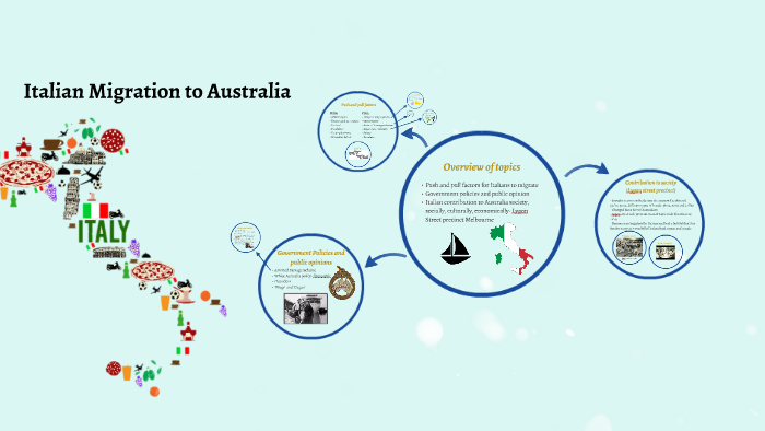 travel from italy to australia