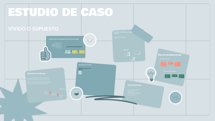 ESTUDIO DE CASO by Mariana Suárez on Prezi