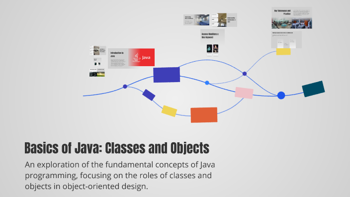 Basics of Java: Classes and Objects by Change Gonnacome on Prezi