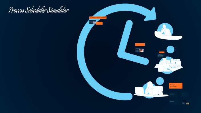 Process Scheduler Simulator by taima aj on Prezi