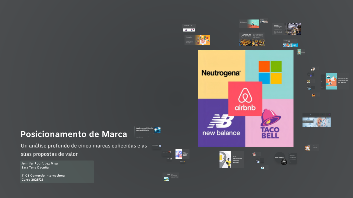 Posicionamiento de Marca by Jennifer Rodríguez Misa on Prezi