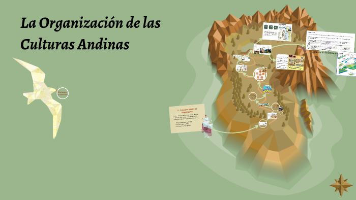 La Organización De Las Culturas Andinas By Andy Jc On Prezi 1395
