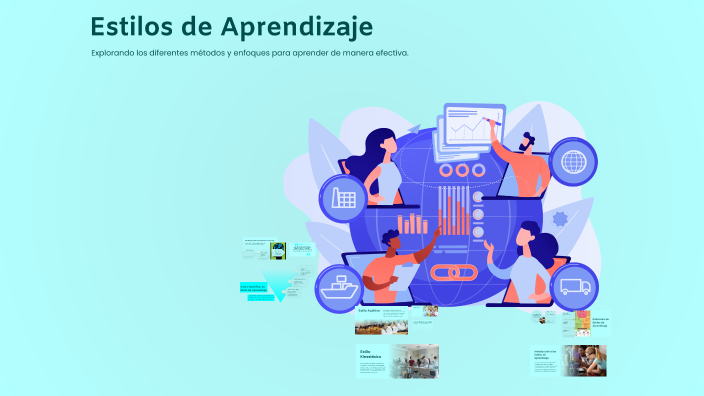 Estilos de Aprendizaje by Lilian Prieto Parra on Prezi