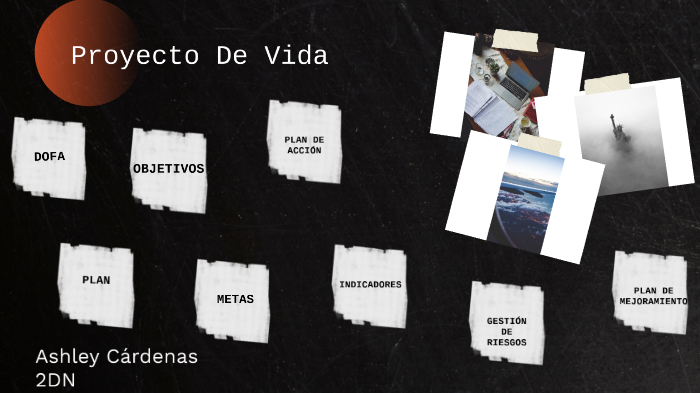 Proyecto de vida by Gwendolyn López on Prezi
