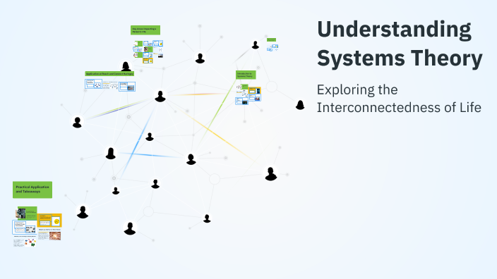 Understanding Systems Theory by Abins K Joseph on Prezi
