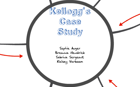 case study career development at kellogg's