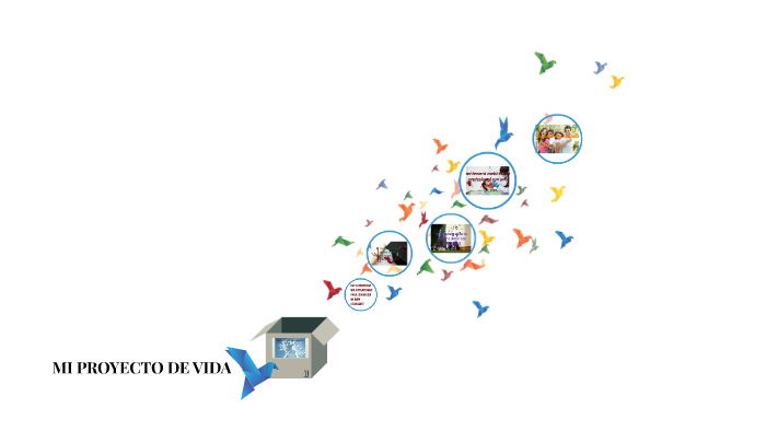 MI PROYECTO DE VIDA by stiven florez on Prezi