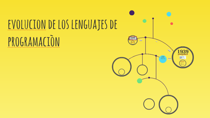evolucion de los lenguajes de programaciòn by eimmy pissa