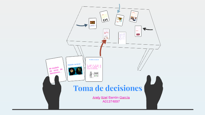 Toma de decisiones by Arely Barrón on Prezi