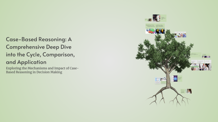 Case-Based Reasoning: A Comprehensive Deep Dive into the Cycle ...