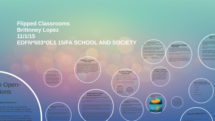 Flipped Classrooms by Brittnney Lopez on Prezi