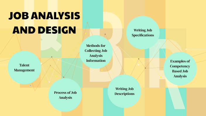 JOB ANALYSIS AND DESIGN By Afiqah Azman On Prezi