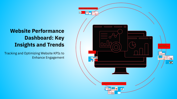 Website Performance Dashboard: Key Insights and Trends by Shahad F on Prezi
