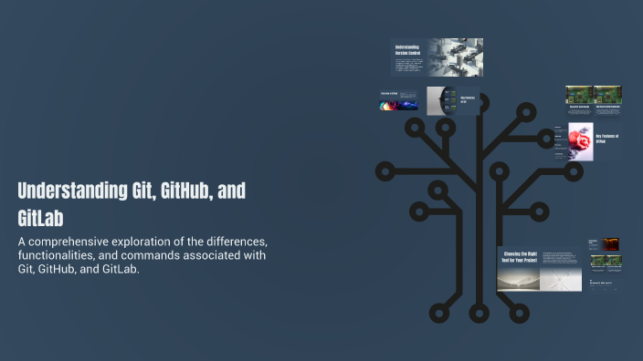 Understanding Git, GitHub, and GitLab by Guilherme Poeta on Prezi