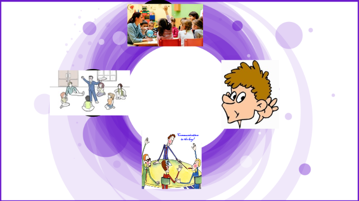 metodo audio lingual by viviana carrillo on Prezi